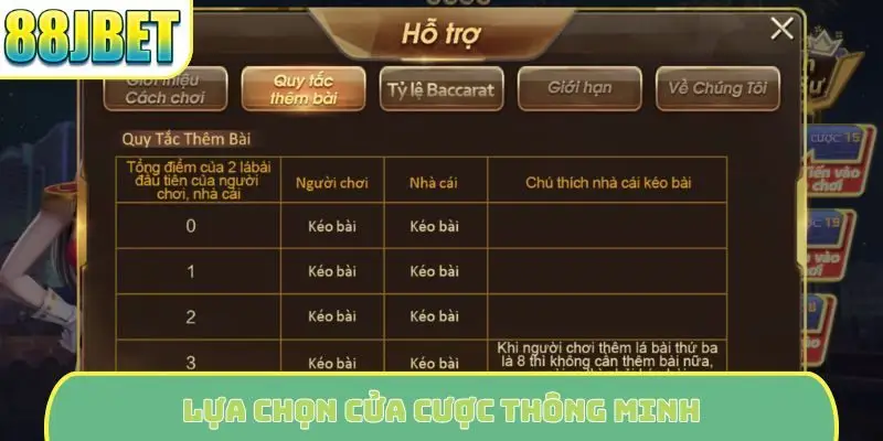 Lựa chọn cửa cược thông minh